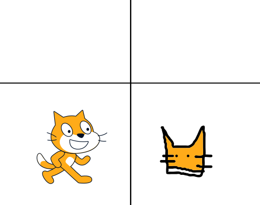 High Quality Scratch be like Blank Meme Template