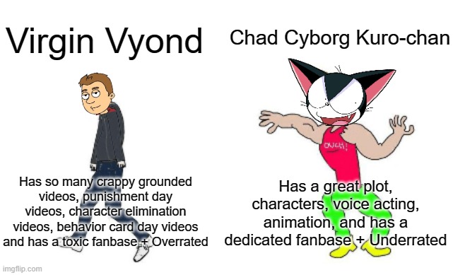 Vyond Fan vs Cyborg Kuro-chan enjoyer | Chad Cyborg Kuro-chan; Virgin Vyond; Has a great plot, characters, voice acting, animation, and has a dedicated fanbase + Underrated; Has so many crappy grounded videos, punishment day videos, character elimination videos, behavior card day videos and has a toxic fanbase + Overrated | image tagged in virgin vs chad | made w/ Imgflip meme maker