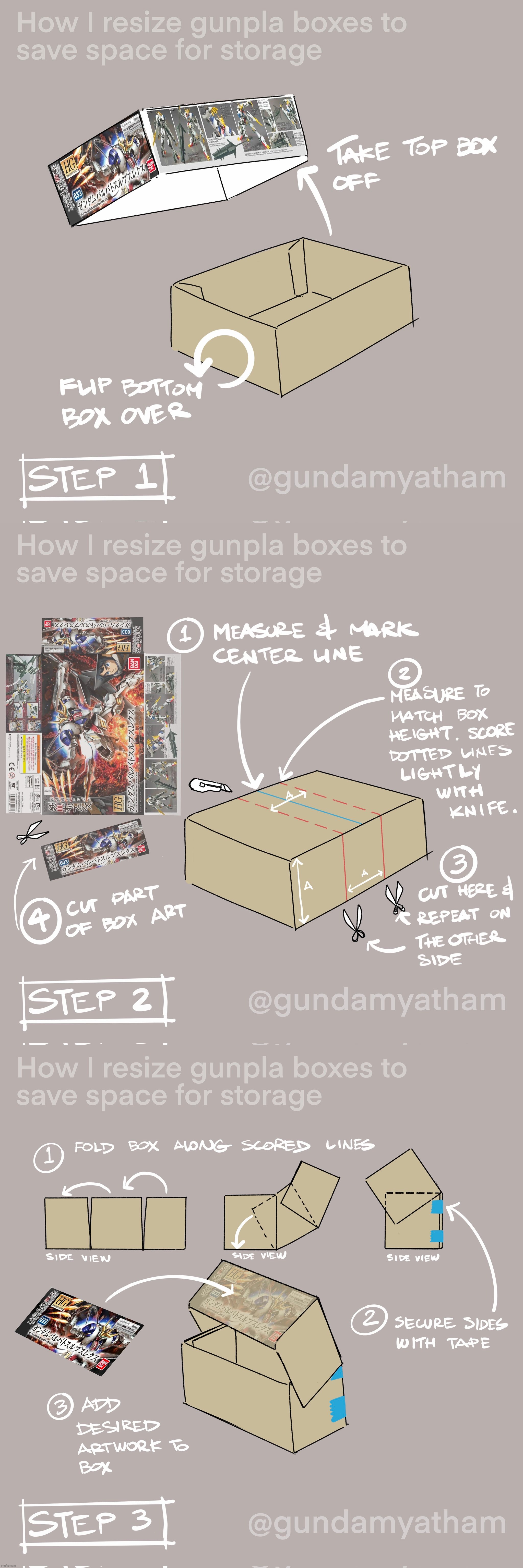 If y'all ever get into gunpla, here's the method I used for downsizing the boxes. (Gunpla = Gundam models. It's an abbreviation) | made w/ Imgflip meme maker