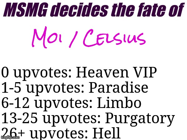 MSMG decides | Moi / Celsius | image tagged in msmg decides | made w/ Imgflip meme maker