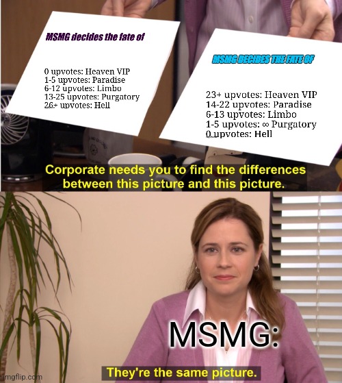 They're The Same Picture | MSMG: | image tagged in memes,they're the same picture | made w/ Imgflip meme maker