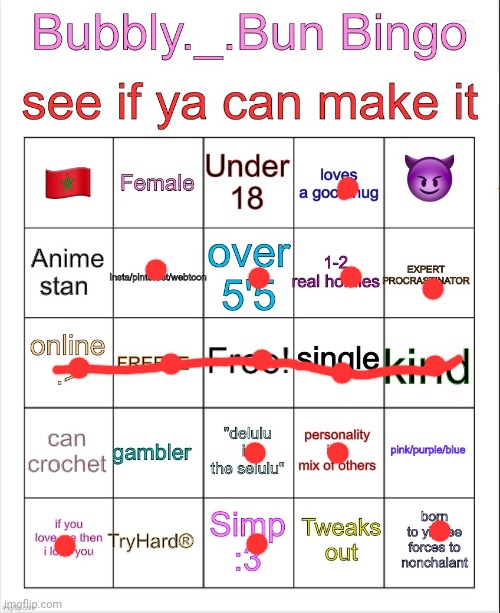 Lol | image tagged in bubbly _ bun s bingo | made w/ Imgflip meme maker