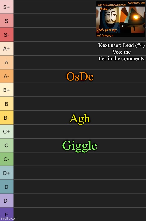 We’re back | Next user: Lead (#4)
Vote the tier in the comments; OsDe; Agh; Giggle | image tagged in yoshi's new tierlist | made w/ Imgflip meme maker