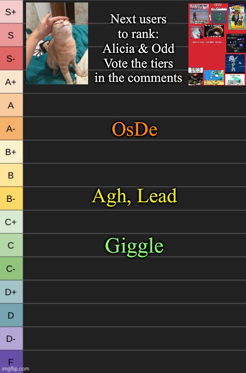 Putting in two users at once to speed up the process | Next users to rank: Alicia & Odd
Vote the tiers in the comments; OsDe; Agh, Lead; Giggle | image tagged in yoshi's new tierlist | made w/ Imgflip meme maker