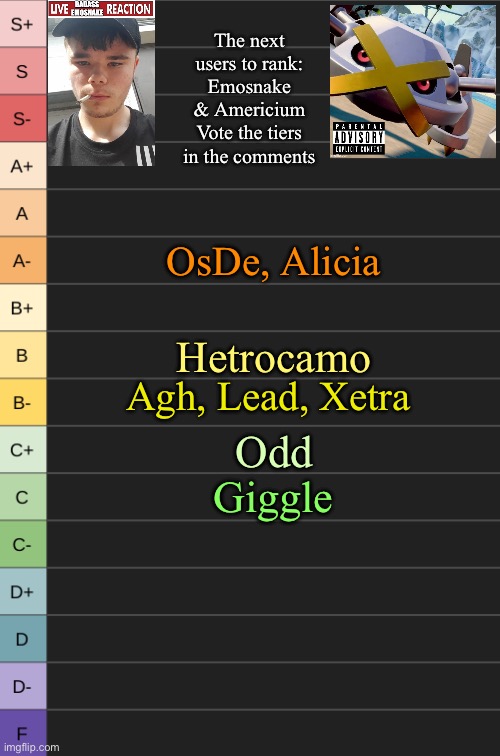 The ranking for Rylie might be interesting | The next users to rank: Emosnake & Americium
Vote the tiers in the comments; OsDe, Alicia; Hetrocamo; Agh, Lead, Xetra; Odd; Giggle | image tagged in yoshi's new tierlist | made w/ Imgflip meme maker