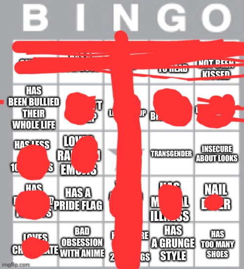 lgbt+ bingo lol | image tagged in lgbt bingo lol | made w/ Imgflip meme maker