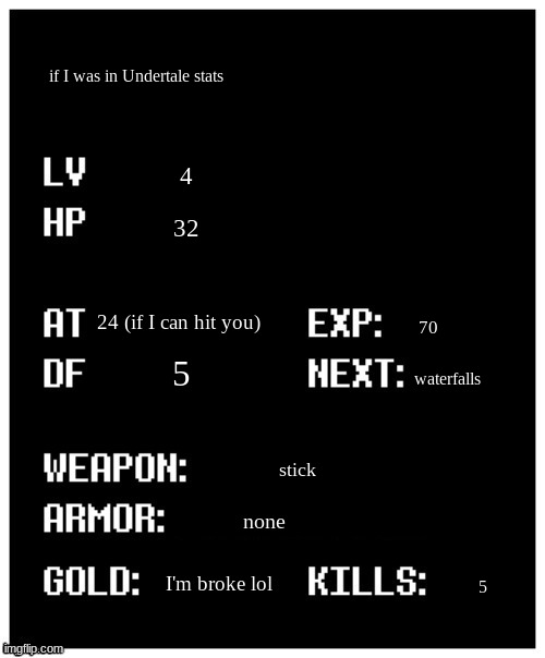 undertale player stats | if I was in Undertale stats; 4; 32; 24 (if I can hit you); 70; 5; waterfalls; stick; none; I'm broke lol; 5 | image tagged in undertale player stats | made w/ Imgflip meme maker