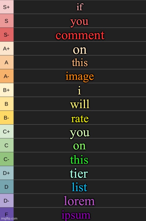 yoshi's new tierlist | if; you; comment; on; this; image; i; will; rate; you; on; this; tier; list; lorem; ipsum | image tagged in yoshi's new tierlist | made w/ Imgflip meme maker