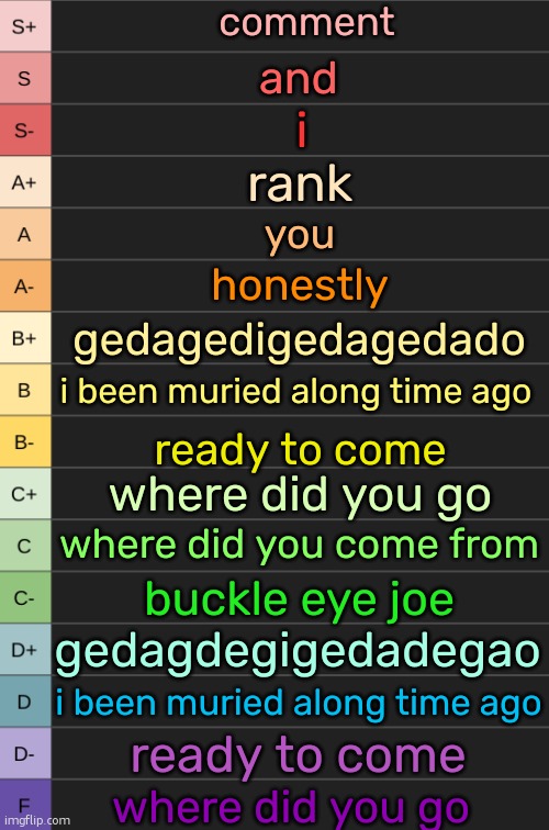 yoshi's new tierlist | comment; and; i; rank; you; honestly; gedagedigedagedado; i been muried along time ago; ready to come; where did you go; where did you come from; buckle eye joe; gedagdegigedadegao; i been muried along time ago; ready to come; where did you go | image tagged in yoshi's new tierlist | made w/ Imgflip meme maker