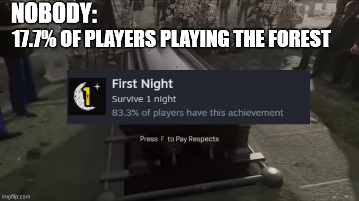 17.7% of Players While Playing The Forest | NOBODY:; 17.7% OF PLAYERS PLAYING THE FOREST | image tagged in forest,press f to pay respects,achievement unlocked,sad,steam | made w/ Imgflip meme maker