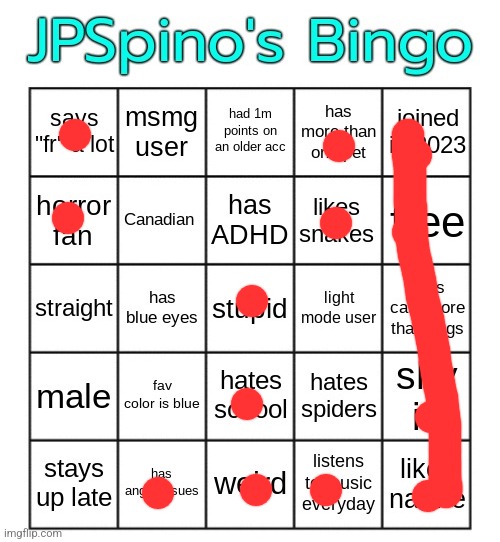 JPSpino's bingo | image tagged in jpspino's bingo | made w/ Imgflip meme maker