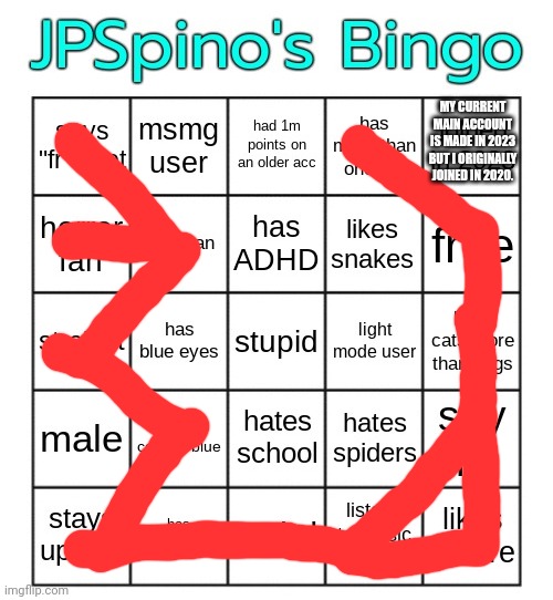 JPSpino's bingo | MY CURRENT MAIN ACCOUNT IS MADE IN 2023 BUT I ORIGINALLY JOINED IN 2020. | image tagged in jpspino's bingo,bingo | made w/ Imgflip meme maker