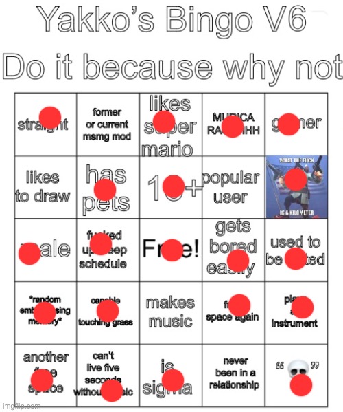 . | made w/ Imgflip meme maker