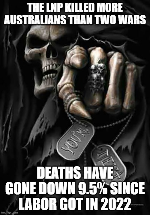 LNP lives Don't Matter | THE LNP KILLED MORE AUSTRALIANS THAN TWO WARS; DEATHS HAVE GONE DOWN 9.5% SINCE LABOR GOT IN 2022 | image tagged in grim reaper | made w/ Imgflip meme maker