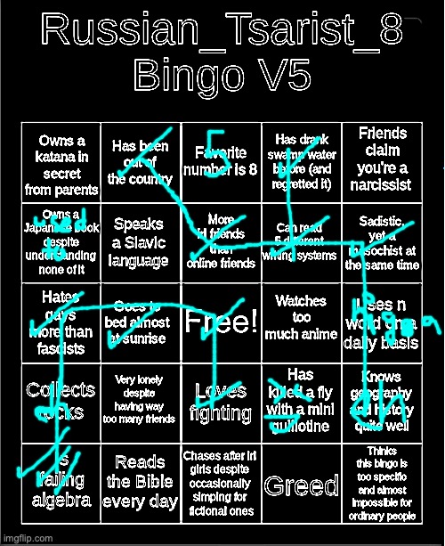 not a bingo yet ;( | image tagged in russian_tsarist_8 bingo v5 | made w/ Imgflip meme maker