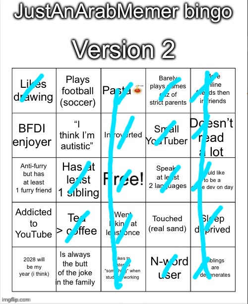 TOYOTA CAMRY XLE | image tagged in justanarabmemer101 bingo version 2 fixed | made w/ Imgflip meme maker