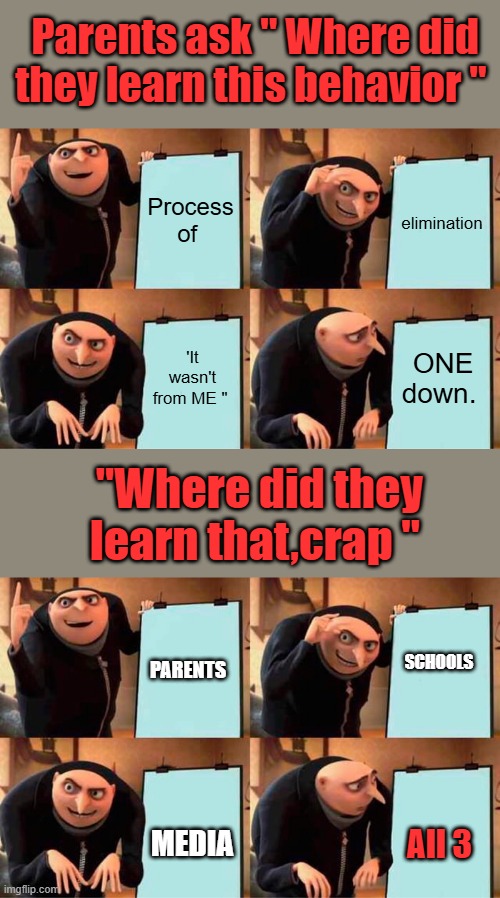 Parents ask " Where did they learn this behavior "; Process of; elimination; 'It wasn't from ME "; ONE down. "Where did they learn that,crap "; SCHOOLS; PARENTS; MEDIA; All 3 | image tagged in memes,gru's plan | made w/ Imgflip meme maker