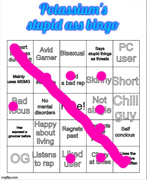 Potassium's stupid ass bingo | image tagged in potassium's stupid ass bingo | made w/ Imgflip meme maker