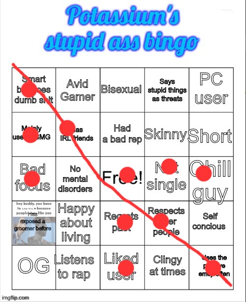 yeah | image tagged in potassium's stupid ass bingo | made w/ Imgflip meme maker