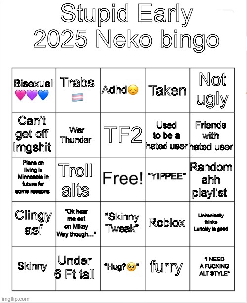 Babe wake up, New bingo just dropped | image tagged in early 2025 neko bingo | made w/ Imgflip meme maker