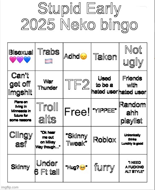 I fell off HARD | image tagged in early 2025 neko bingo | made w/ Imgflip meme maker