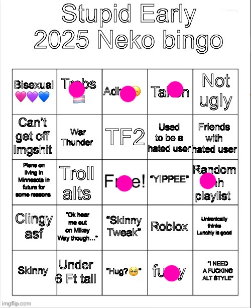 Early 2025 Neko bingo | image tagged in early 2025 neko bingo | made w/ Imgflip meme maker