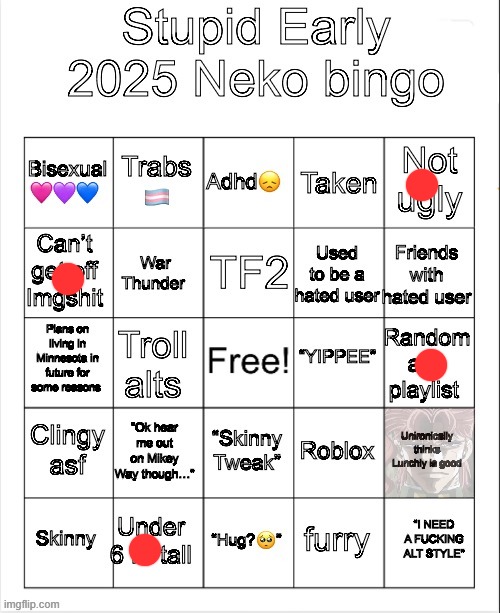 ain't nobody be talking about skinny tweak other than neko, not even tweak herself | image tagged in early 2025 neko bingo | made w/ Imgflip meme maker