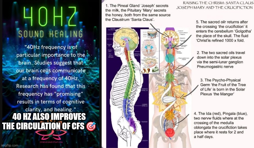 Kundanlini Awakening and 40 HZ | 40 HZ ALSO IMPROVES THE CIRCULATION OF CFS 🎯 | image tagged in 40 hz,christ consciousness | made w/ Imgflip meme maker