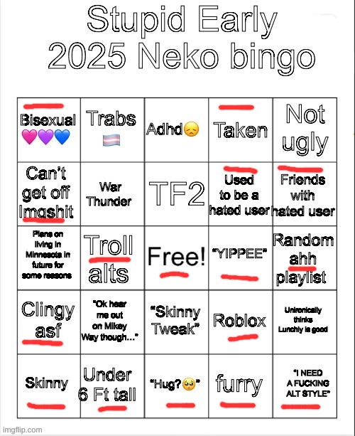 Early 2025 Neko bingo | image tagged in early 2025 neko bingo | made w/ Imgflip meme maker