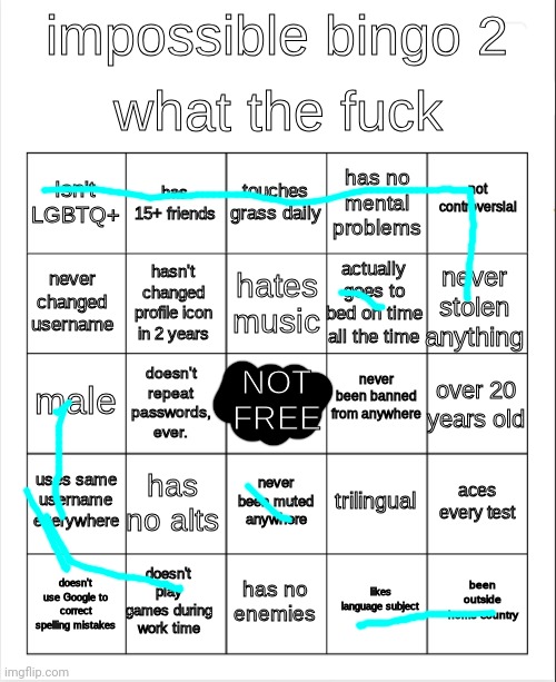 Gg broski | image tagged in impossible bingo 2 | made w/ Imgflip meme maker