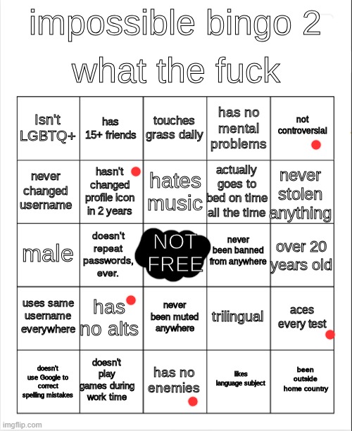 damn | image tagged in impossible bingo 2 | made w/ Imgflip meme maker