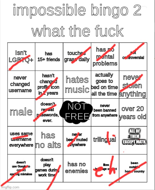 Damn | ALL OF THEM EXCEPT MATH. | image tagged in impossible bingo 2 | made w/ Imgflip meme maker