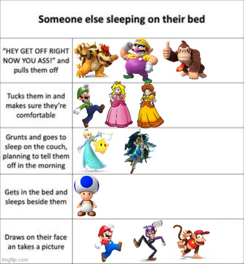 Someone Else Sleeping on their Bed (Nintendo Characters Edition!) | image tagged in memes,nintendo | made w/ Imgflip meme maker