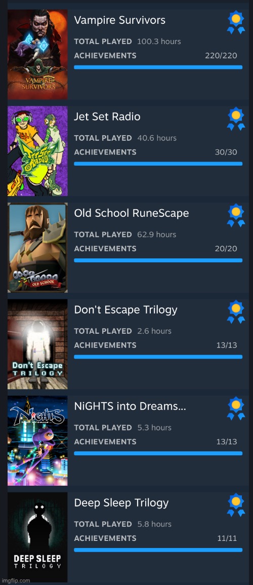 That’s 6 games platinumed | made w/ Imgflip meme maker