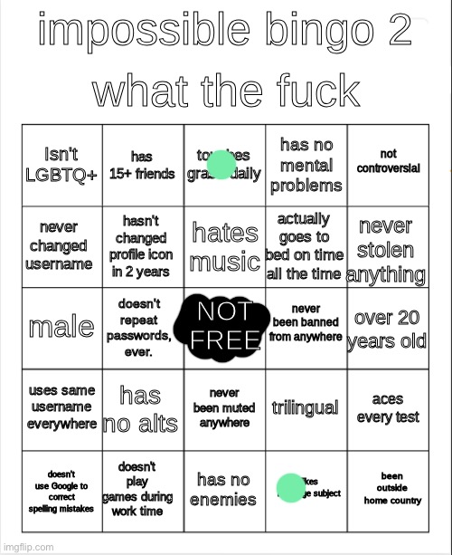 I got banned from reddit | image tagged in impossible bingo 2 | made w/ Imgflip meme maker