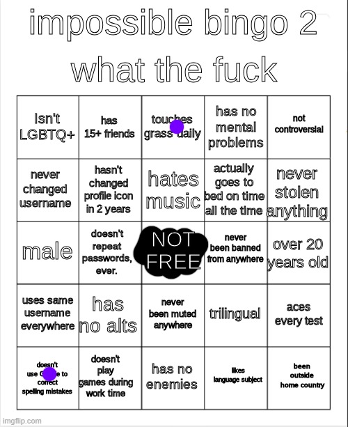 Man I'm ded | image tagged in impossible bingo 2 | made w/ Imgflip meme maker