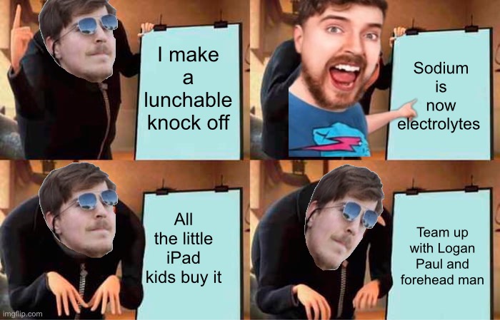 Lunchly | I make a lunchable knock off; Sodium is now electrolytes; All the little iPad kids buy it; Team up with Logan Paul and forehead man | image tagged in memes,gru's plan,mr beast,funny,funny memes,funny meme | made w/ Imgflip meme maker