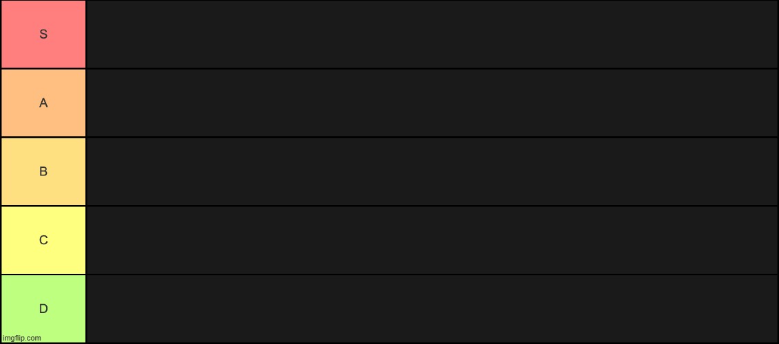 give me users to rate (doesnt have to be you btw) | image tagged in teirlist | made w/ Imgflip meme maker