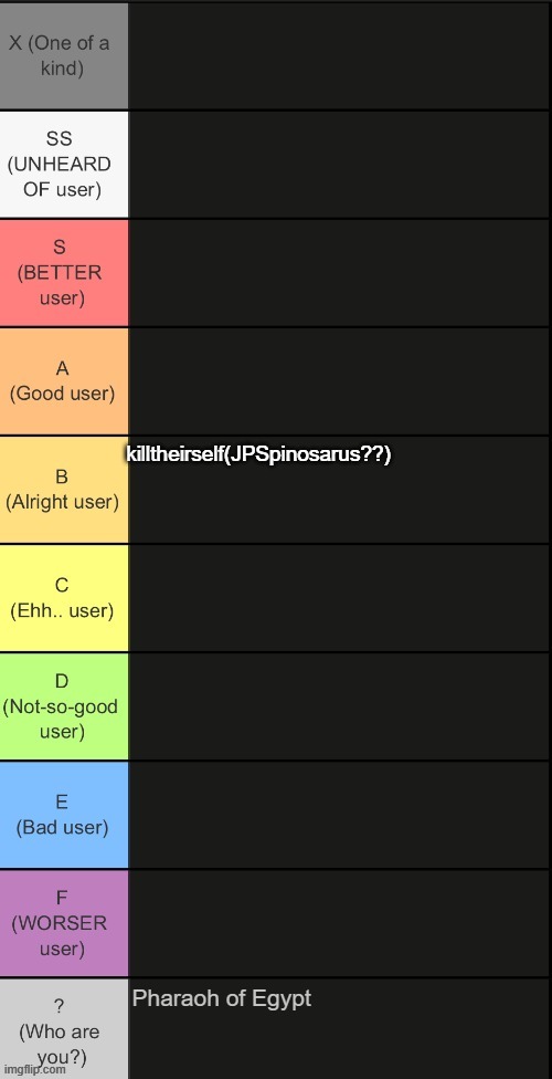 killtheirself(JPSpinosarus??) | made w/ Imgflip meme maker