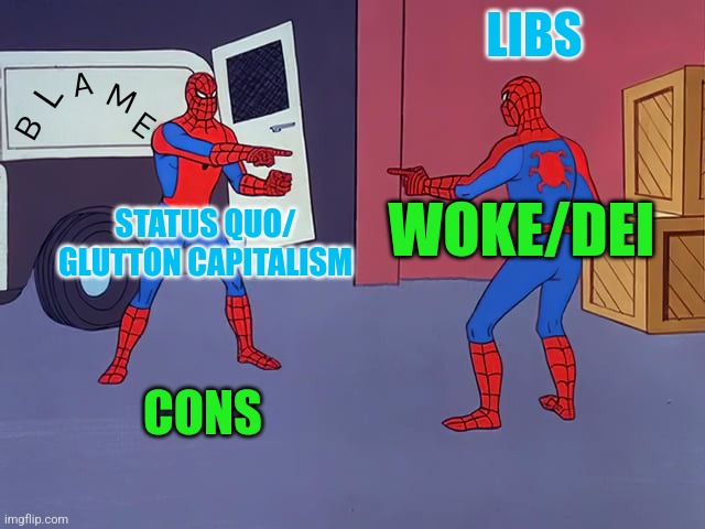 "LIBS BLAME JEEZAS N UR hYT BABYZ!" | LIBS; A; L; M; E; B; STATUS QUO/
GLUTTON CAPITALISM; WOKE/DEI; CONS | image tagged in funny meme | made w/ Imgflip meme maker