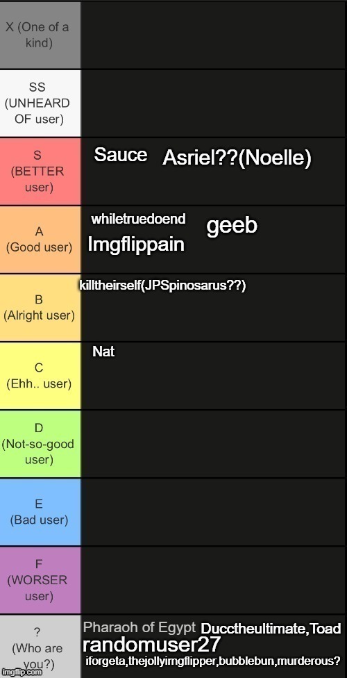 Asriel??(Noelle); geeb | made w/ Imgflip meme maker