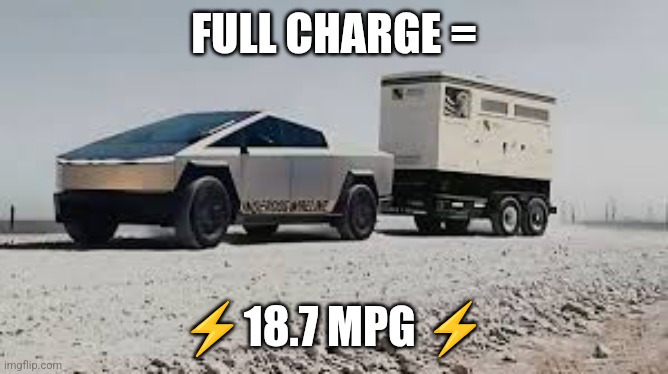 FULL CHARGE = ⚡18.7 MPG ⚡ | made w/ Imgflip meme maker