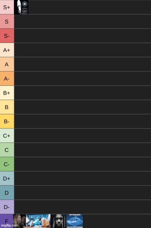 my honest-to-god ranking of 2024 memes | image tagged in yoshi's new tierlist | made w/ Imgflip meme maker