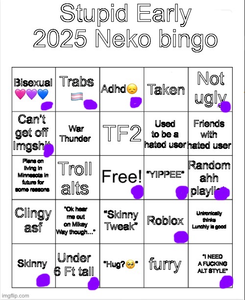 I got kinda close to a bingo. | image tagged in early 2025 neko bingo | made w/ Imgflip meme maker