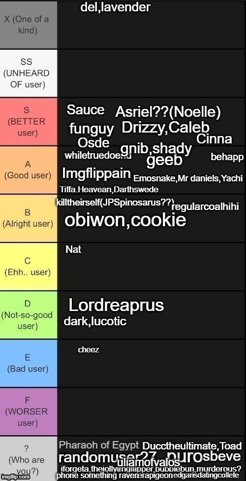guys i did not know so many people wnated to know my opinion maybe im just the best to ever live | regularcoalhihi; uliamofvalos | made w/ Imgflip meme maker