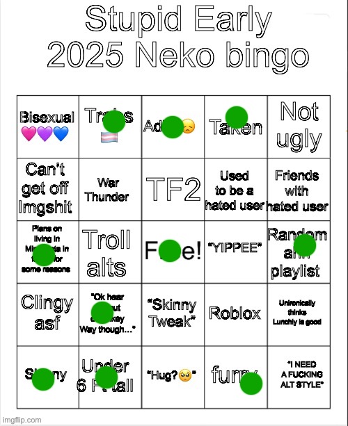 Early 2025 Neko bingo | image tagged in early 2025 neko bingo | made w/ Imgflip meme maker