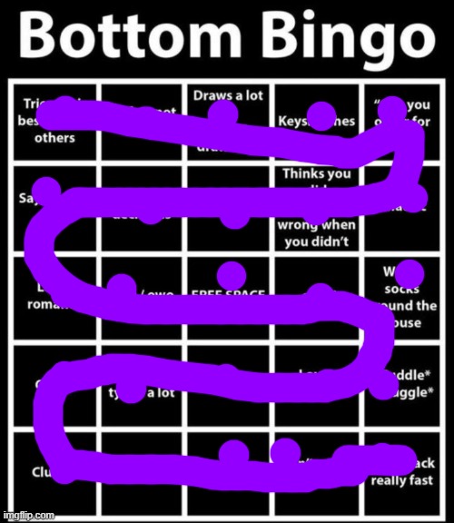 Chat I might be a bottom | image tagged in bottom bingo,memes | made w/ Imgflip meme maker