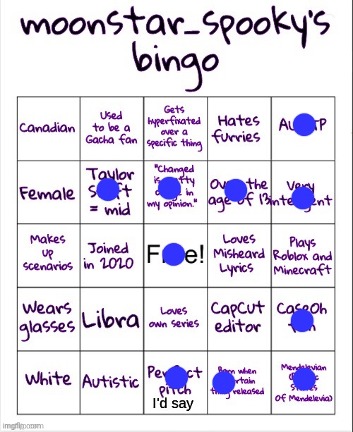 moonstar_spooky's bingo | I'd say | image tagged in moonstar_spooky's bingo | made w/ Imgflip meme maker