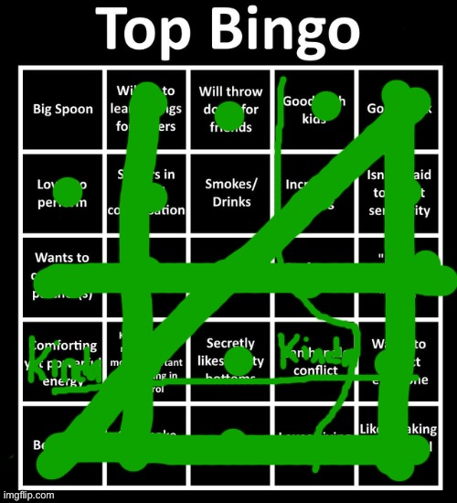 Top Bingo | image tagged in top bingo | made w/ Imgflip meme maker