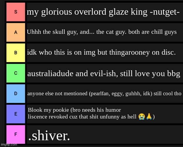 literally I only did this so blook could be at like the bottom of everyones list (this is wrong, shiv S tier) (nugget note: uh.) | my glorious overlord glaze king -nutget-; Uhhh the skull guy, and... the cat guy. both are chill guys; idk who this is on img but thingarooney on disc. australiadude and evil-ish, still love you bbg; anyone else not mentioned (pearlfan, eggy, guhhh, idk) still cool tho; Blook my pookie (bro needs his humor liscence revoked cuz that shit unfunny as hell 😭🙏); .shiver. | image tagged in tier list fixed textboxes | made w/ Imgflip meme maker